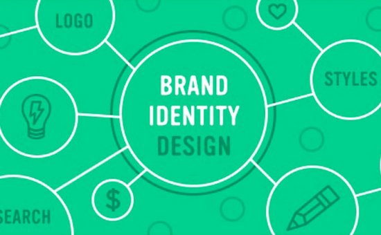 Cos'è la Brand Identity?