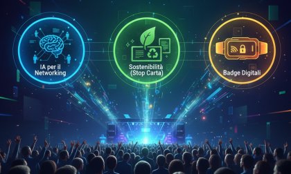Tendenze eventi 2026: IA per il networking, sostenibilità e badge digitali