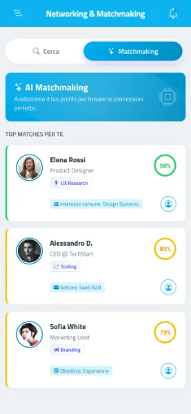 Matchmaking