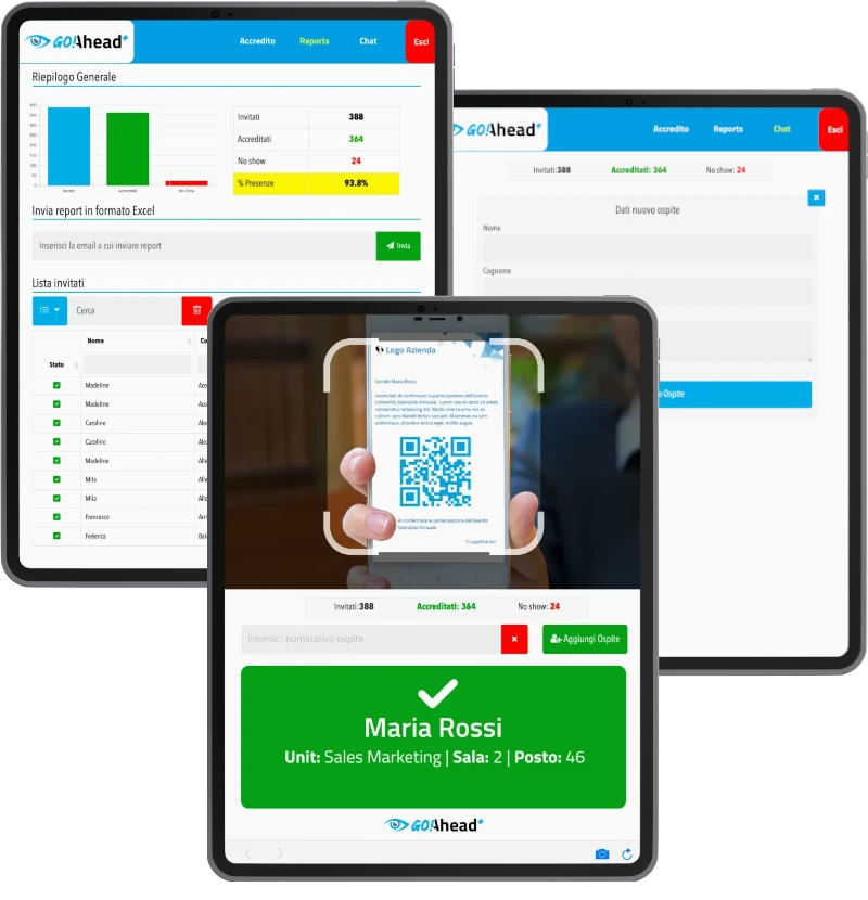 Tablet con l'interfaccia di goAhead Plus