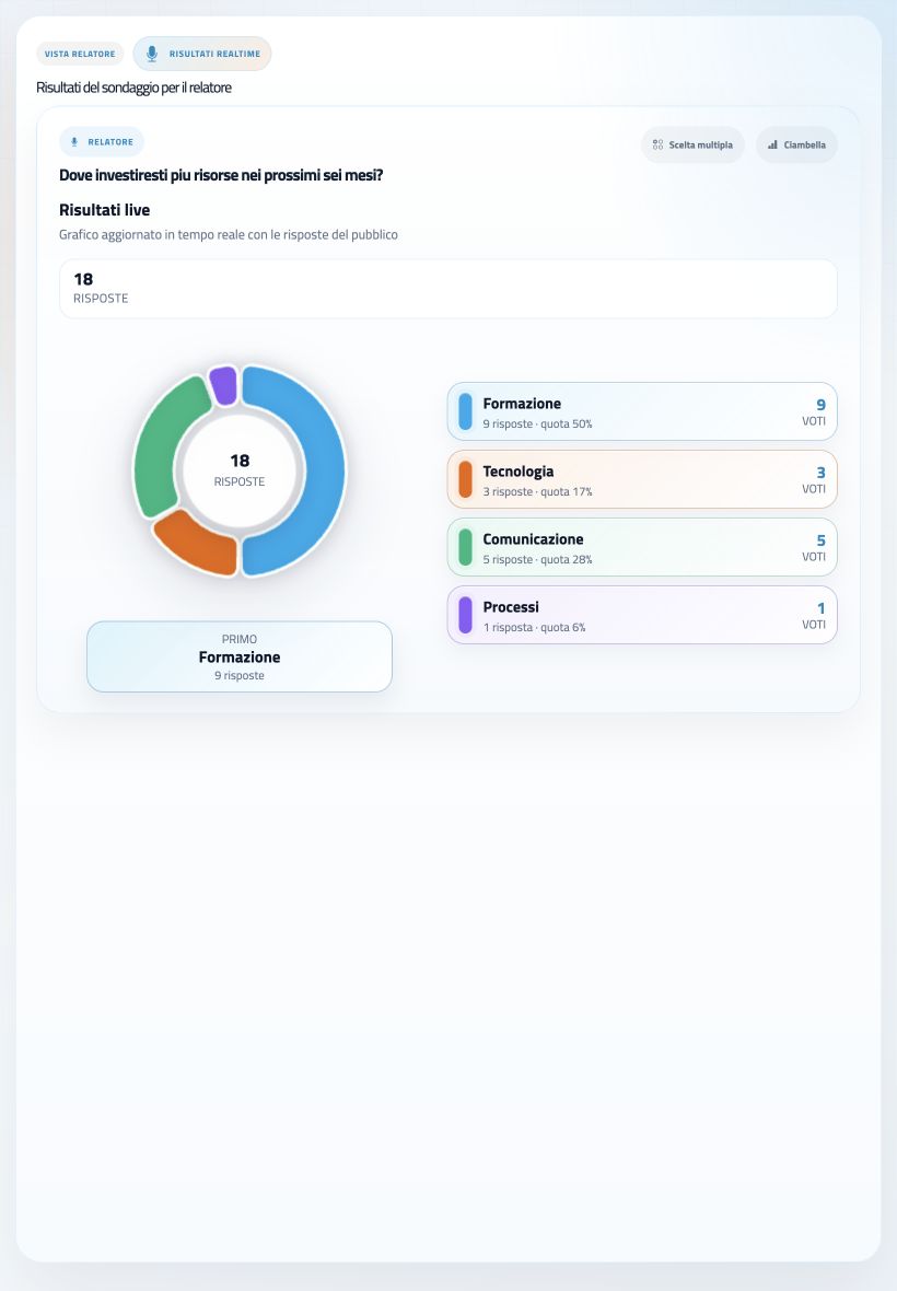 pollMe portrait tablet screen for speaker view