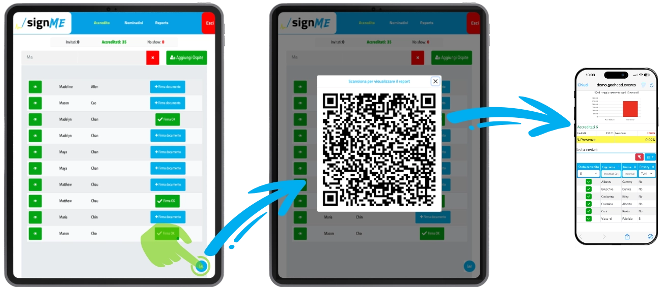 Screenshot di signMe con spiegazione di come funziona il Magic Link